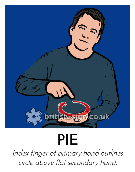 BSL Greetings Signs British Sign Language