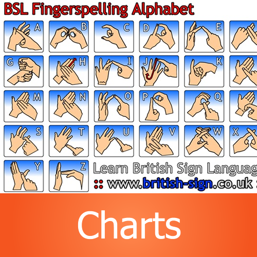 Go Back &gt; Gallery For &gt; English Sign Language Dictionary