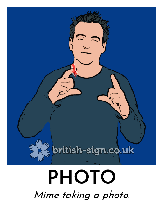 Fingerspelling Alphabet British Sign Language (BSL)