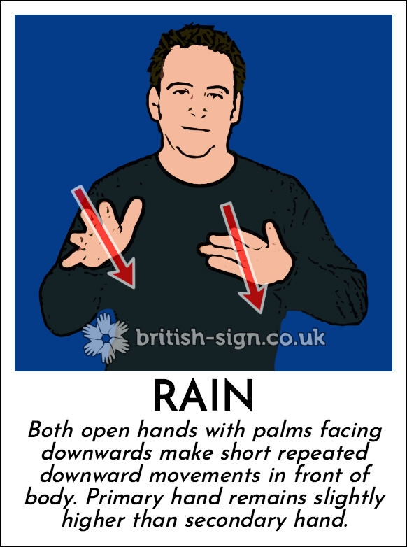 BSL Sign of The Day - 2025/10/19-rain.png