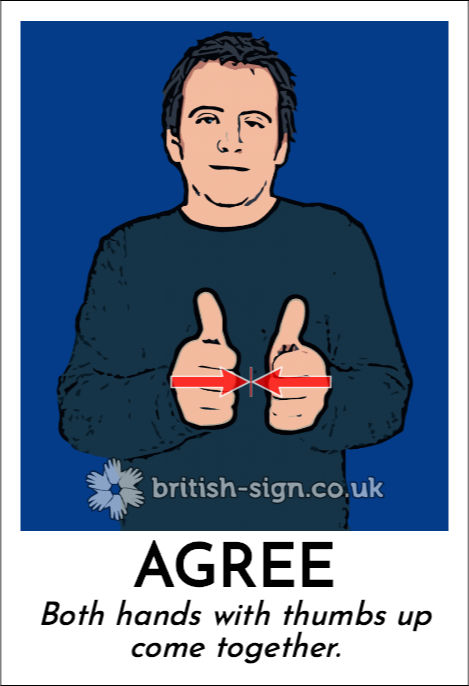 BSL Sign of The Day - 2025/12/21-agree.png