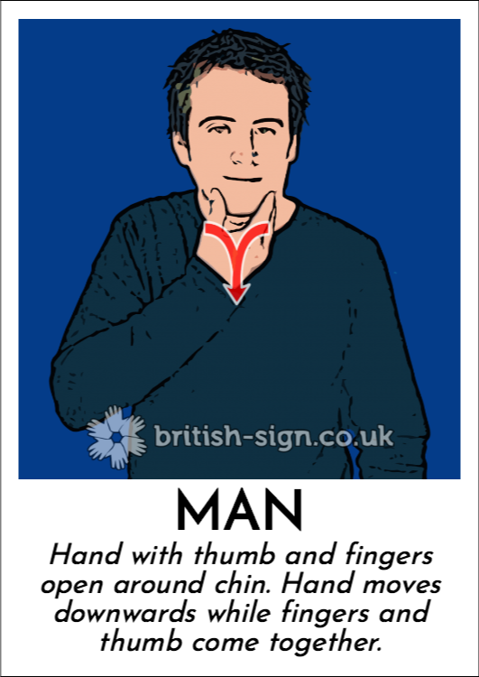 BSL Sign of The Day - 2025/7/31-man.png