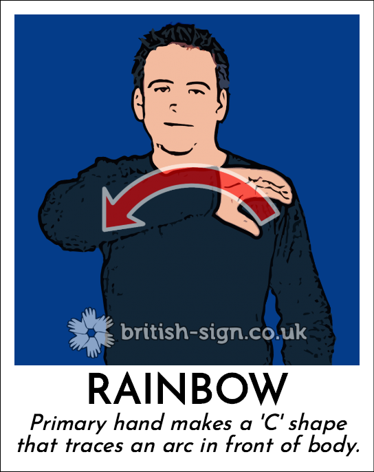 BSL Sign of The Day - 2026/1/14-rainbow.png