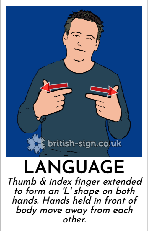 BSL Sign of The Day - 2026/2/15-language.png
