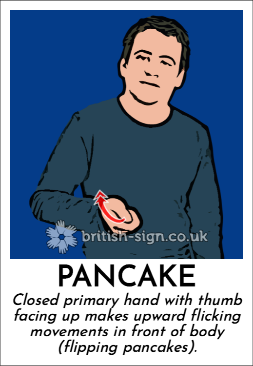 BSL Sign of The Day - 2026/2/25-pancake.png