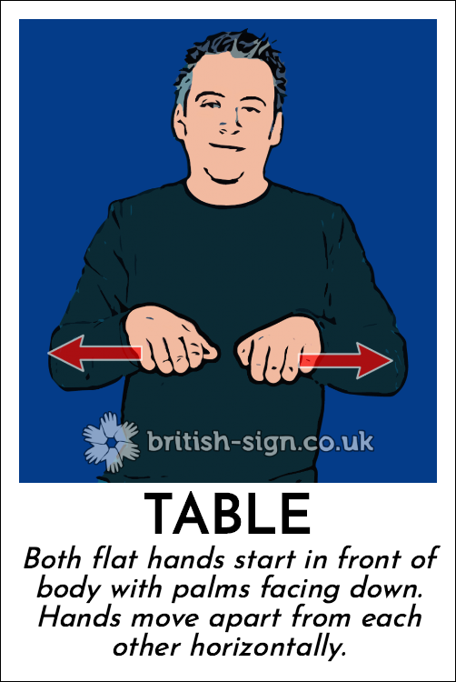 BSL Sign of The Day - 2026/2/7-table.png