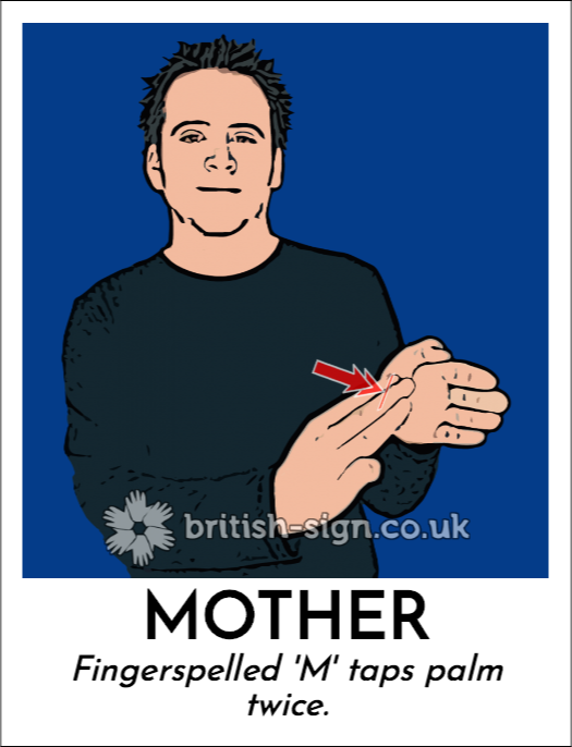 BSL Sign of The Day - 2026/3/22-mother.png