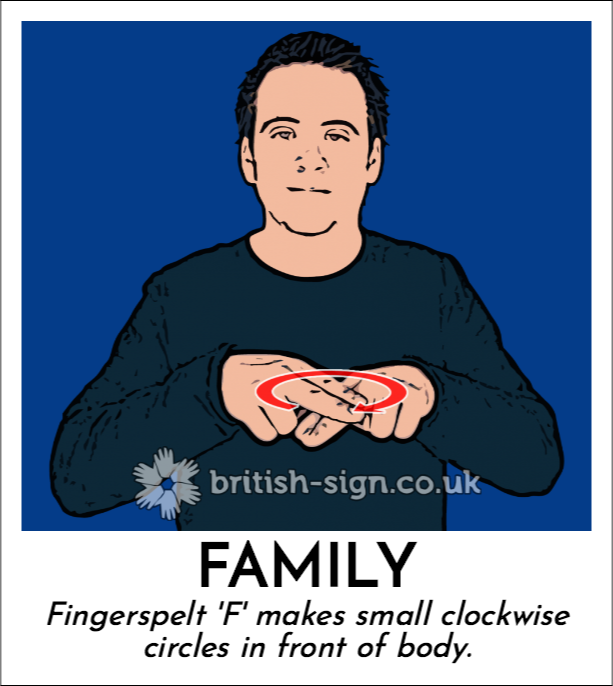 BSL Sign of The Day - 2026/3/25-family.png