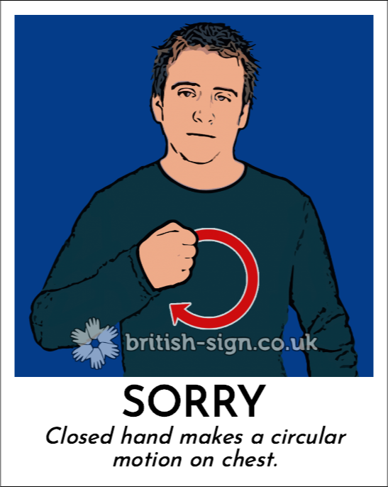 BSL Sign of The Day - 2026/4/14-sorry.png