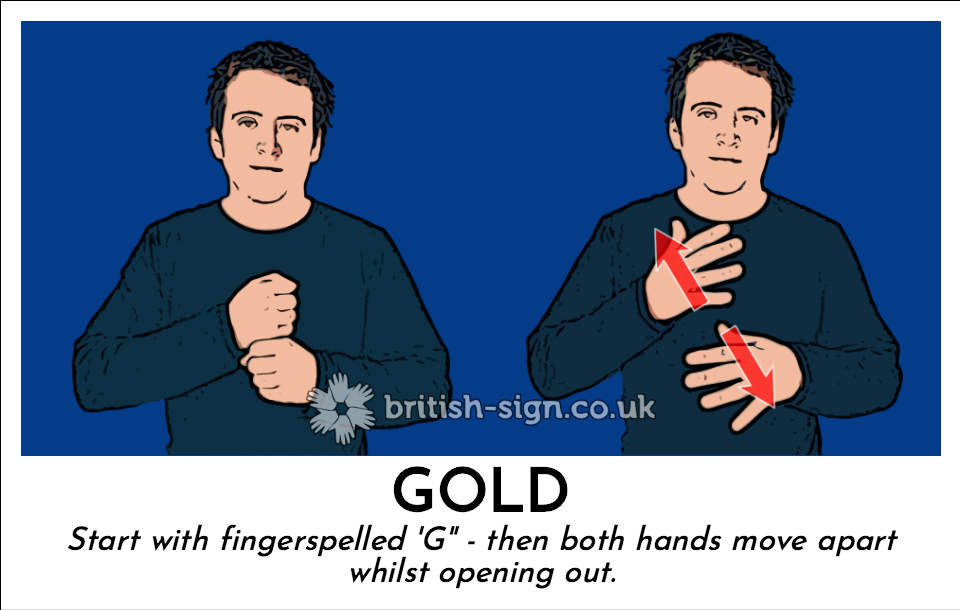 BSL Sign of The Day - 2026/4/30-gold.png
