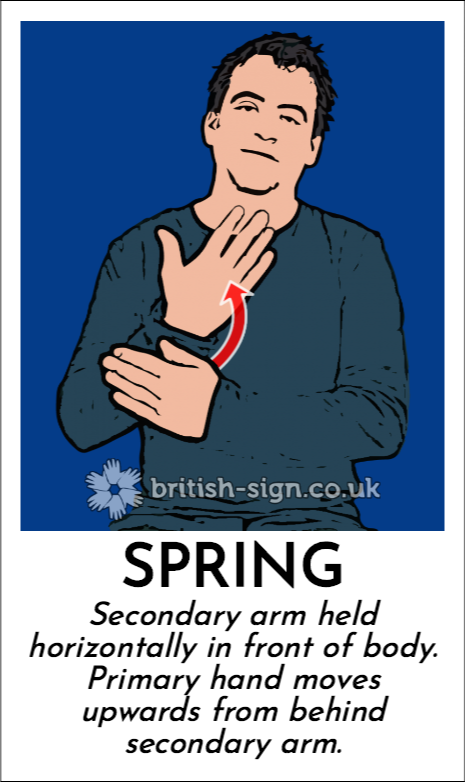 BSL Sign of The Day - 2026/4/4-spring.png