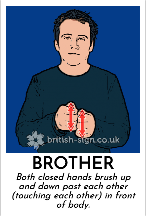 BSL Sign of The Day - 2026/4/5-brother.png