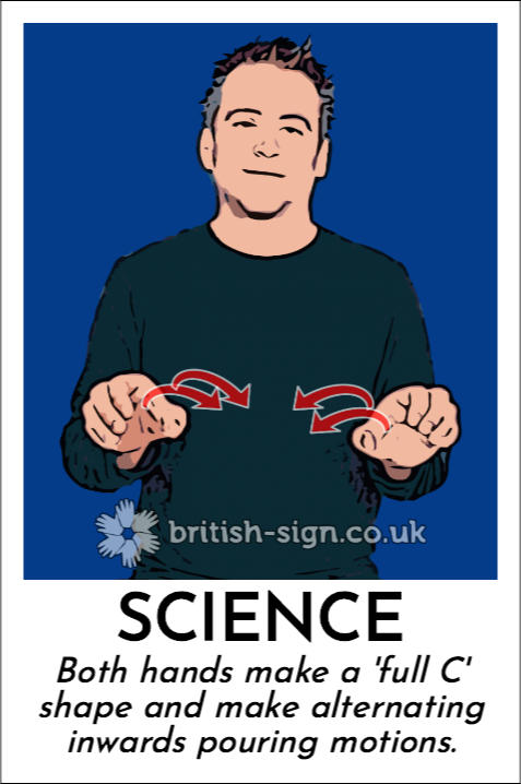 BSL Sign of The Day - 2026/5/18-science.png