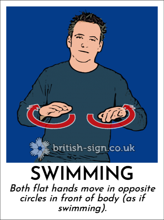 BSL Sign of The Day - 2026/5/20-swimming.png