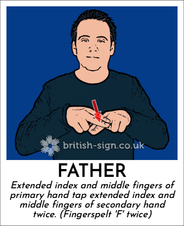 BSL Sign of The Day - 2026/6/21-father.png