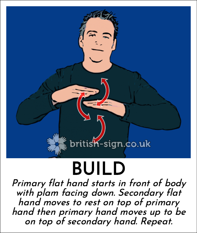 BSL Sign of The Day - 2026/6/6-build.png