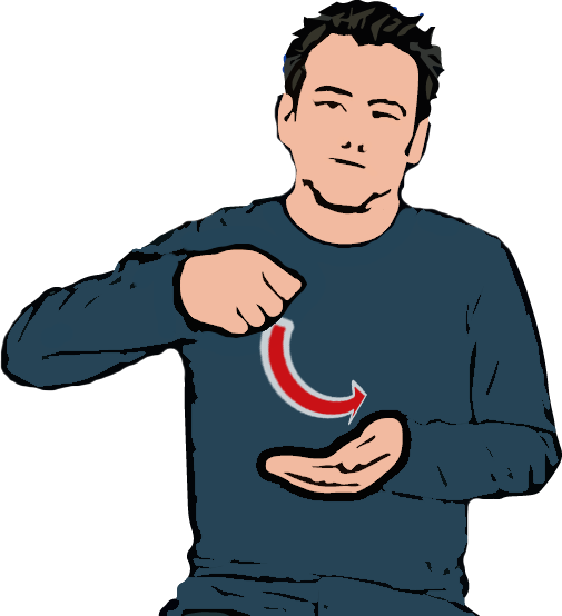 British Sign Language Dictionary | Breakfast
