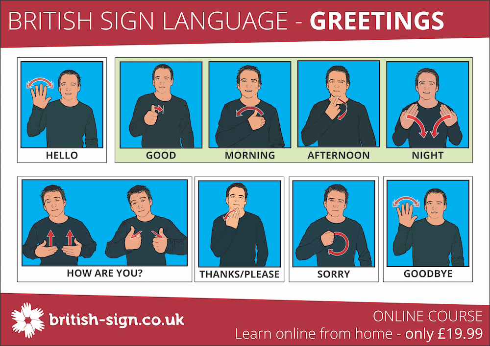 BSL greetings signs chart