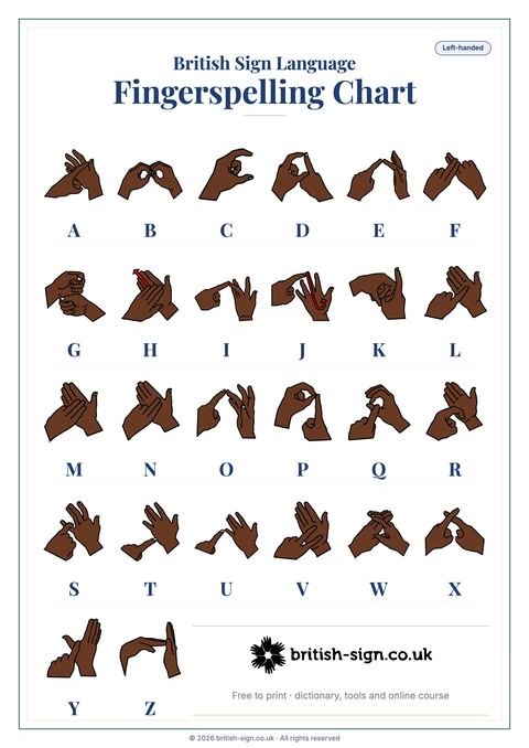 Printable left-handed BSL fingerspelling alphabet chart with deep skin tone hand illustrations.