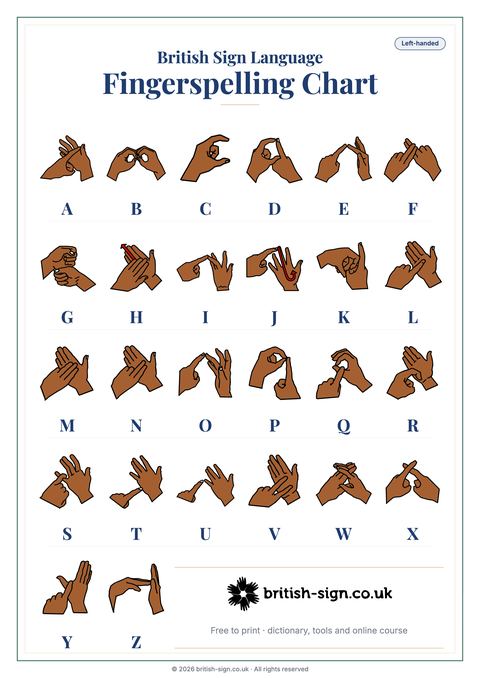 Printable left-handed BSL fingerspelling alphabet chart with medium skin tone hand illustrations.