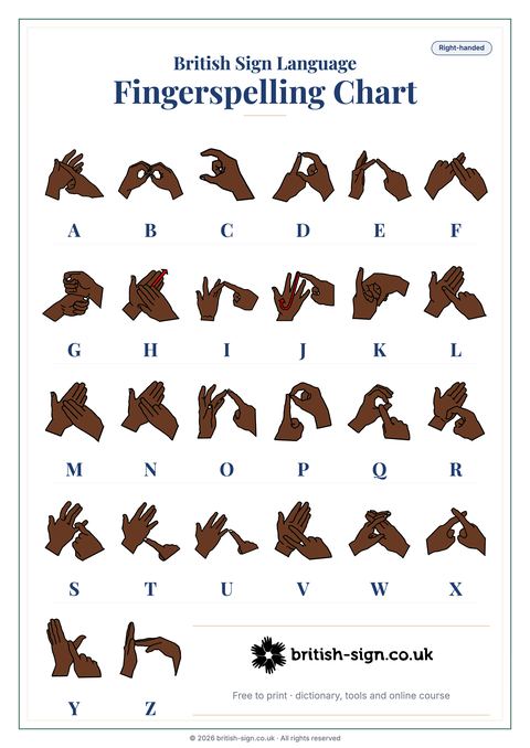 Printable right-handed BSL fingerspelling alphabet chart with deep skin tone hand illustrations.