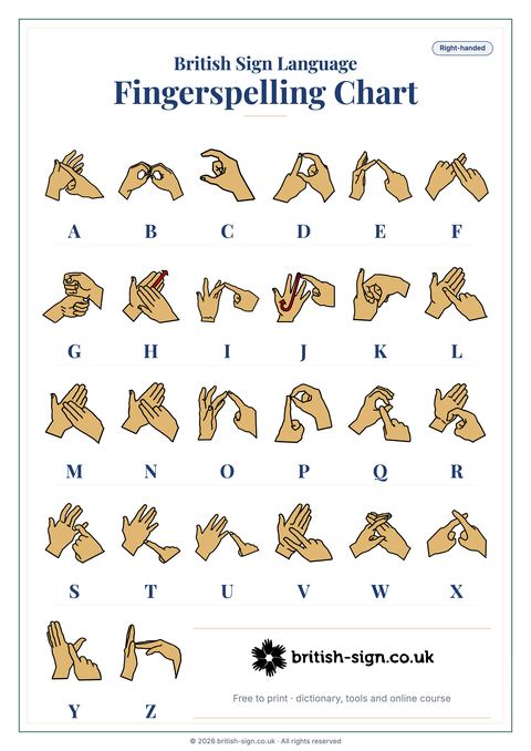 Preview of the printable BSL fingerspelling alphabet chart.