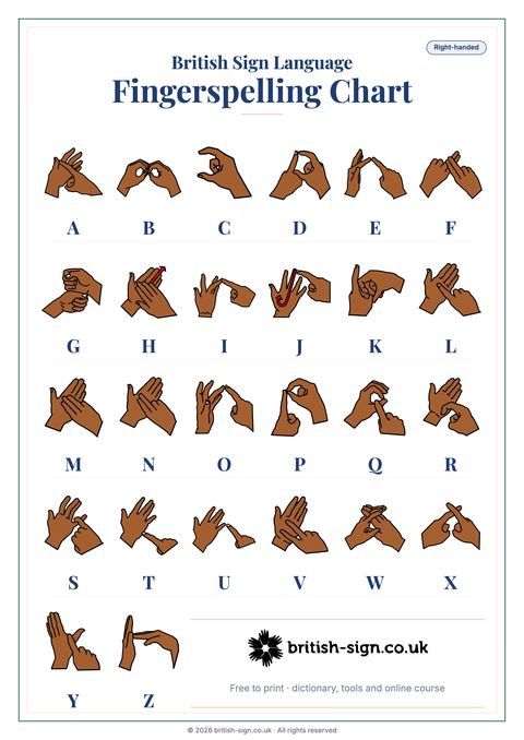 Printable right-handed BSL fingerspelling alphabet chart with medium skin tone hand illustrations.